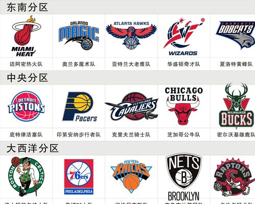 系列多元