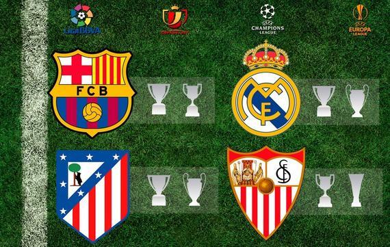 现实差异 现实差异